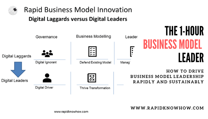 Business model service Platform as