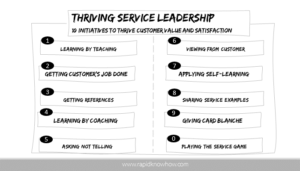 Thriving Leadership