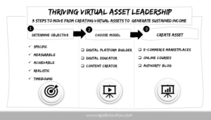 Thriving Leadership