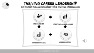 Thriving Leadership