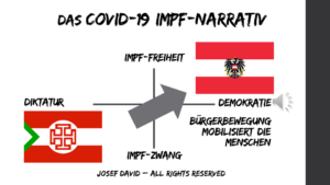 Demokratie