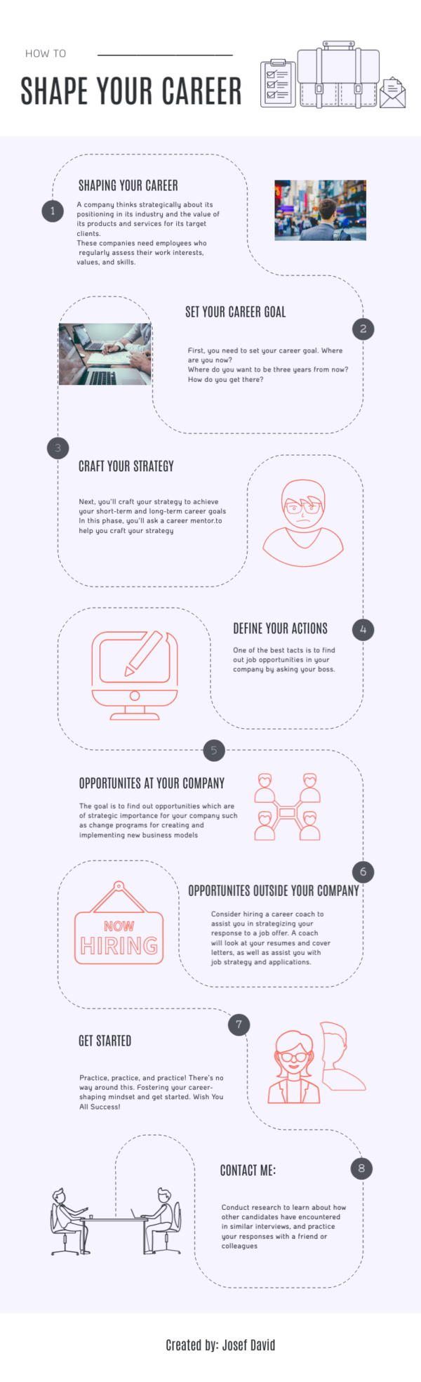 The 1-Minute Learner - 7 Steps for shaping your SMARTER CAREER