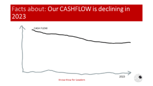 RapidKnowHow