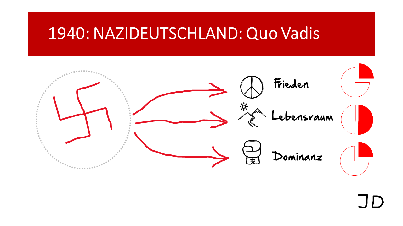 RapidKnowHow