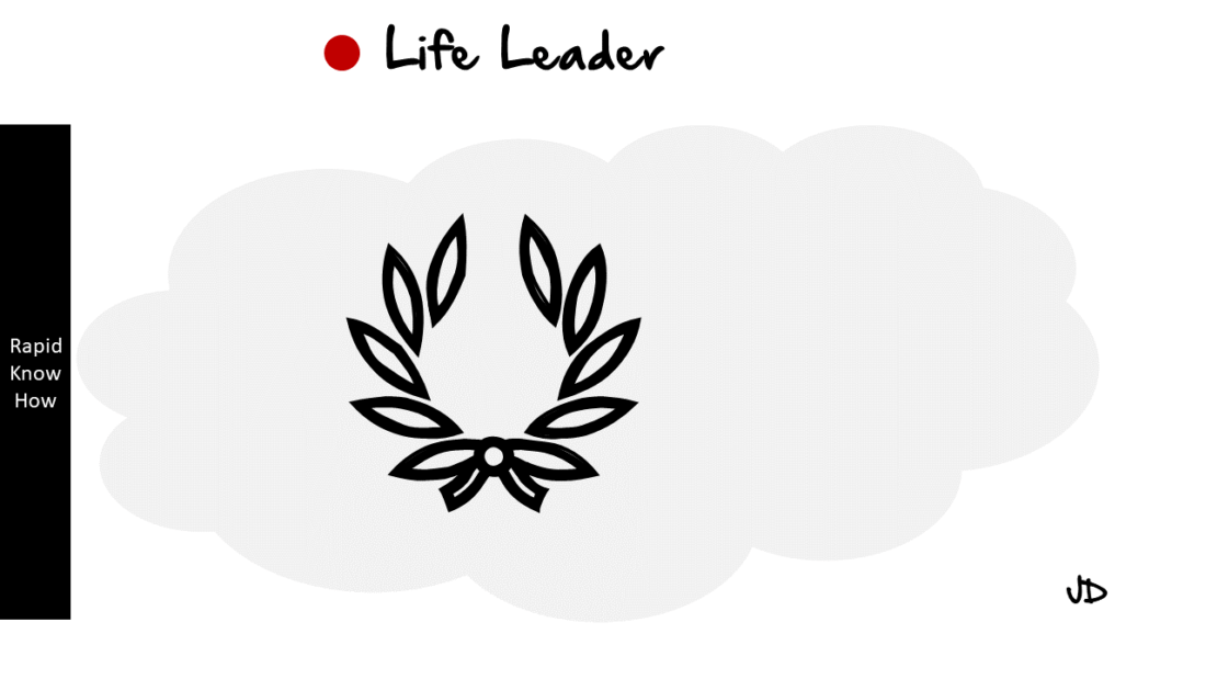 How to Demonstrate Your Life Journey in simple Illustrations ...