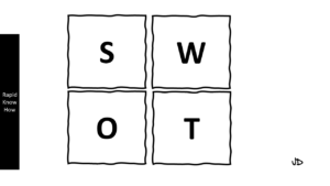 RapidKnowHow