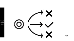 RapidKnowHow