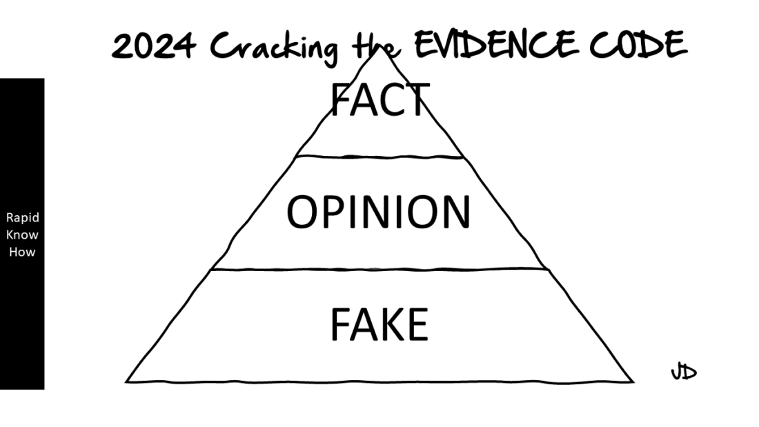 Cracking the Evidence Code: FAKE,OPINION, FACT - RapidKnowHow
