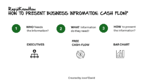 RapidKnowHow