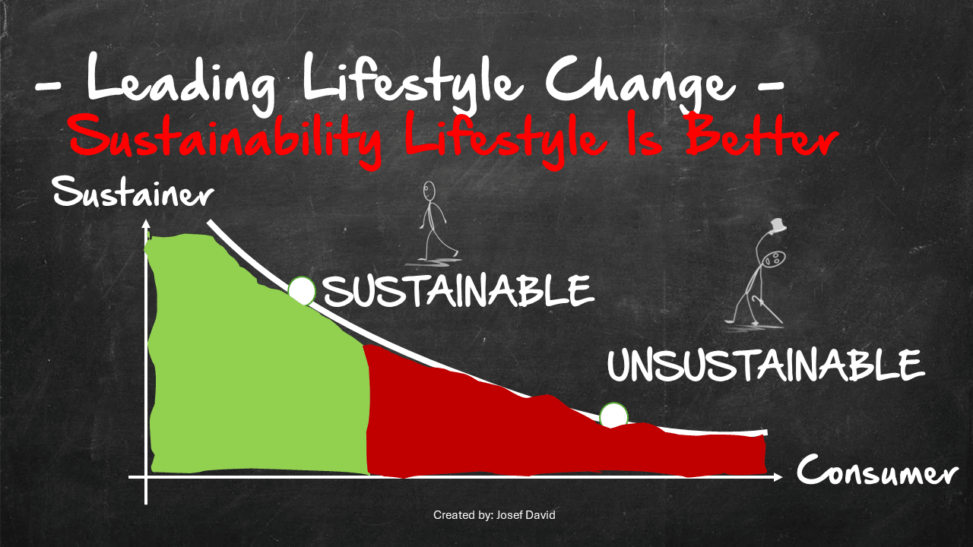 Picture of Leading Change - Breakthrough Results Delivered - Thriving Leadership