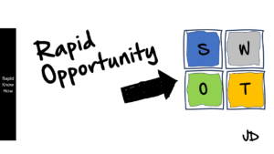 RapidKnowHow