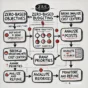 RapidKnowHow