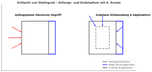 RapidKnowHow