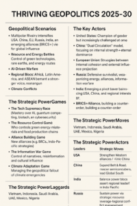 Thriving GEOPOLITICS