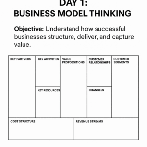 RapidKnowHow: 30 Days MBA – Strategic Business Mastery Programme - Image 4