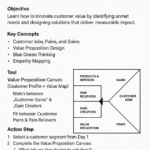 RapidKnowHow: 30 Days MBA – Strategic Business Mastery Programme - Image 3
