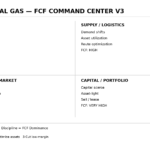 Industrial_Gas_FCF_Command_Center_V3