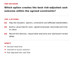 RapidKnowHow® Board Decision — Action Guide