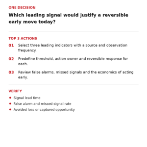 RapidKnowHow® Predictive — Action Guide