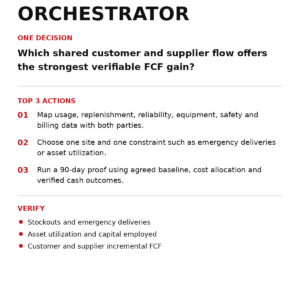RapidKnowHow® Industrial Gas AI Orchestrator — Action Guide