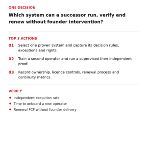 RapidKnowHow® Legacy — Action Guide