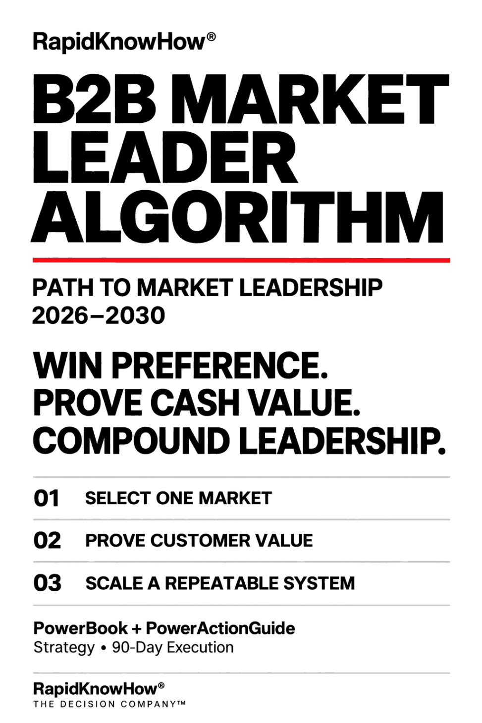 RapidKnowHow B2B Market Leader Algorithm — Path to Market Leadership 2026–2030. Win preference, prove cash value and compound leadership.
