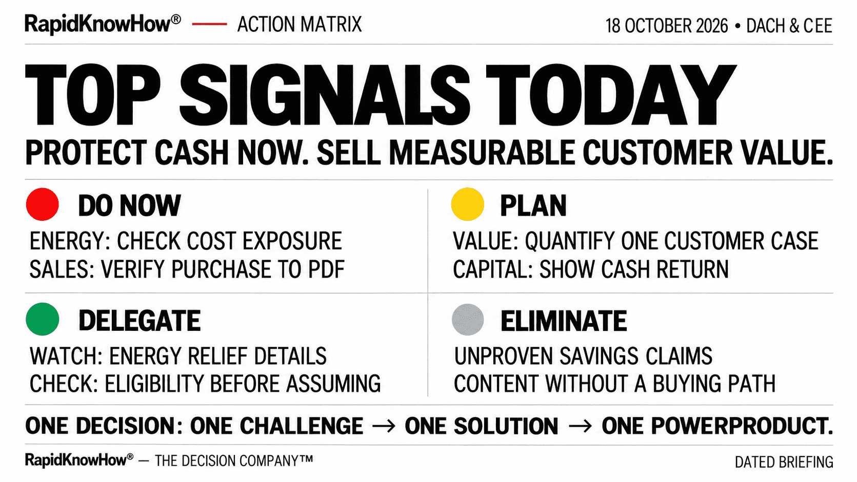 RapidKnowHow Eisenhower Action Matrix — 18 October 2026. Protect cash now. Sell measurable customer value.