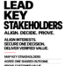 RapidKnowHow CF_1 Lead Key Stakeholders. Align. Decide. Prove. Align interests, secure one decision, deliver verified value. PowerBook Edition 1.0, ten lessons and eighteen pages.